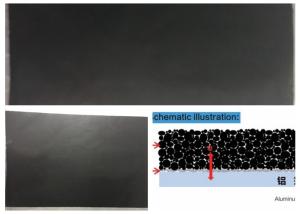 China Super Capacitor Aluminium Foil Conductivity Black Carbon Coating Surface wholesale
