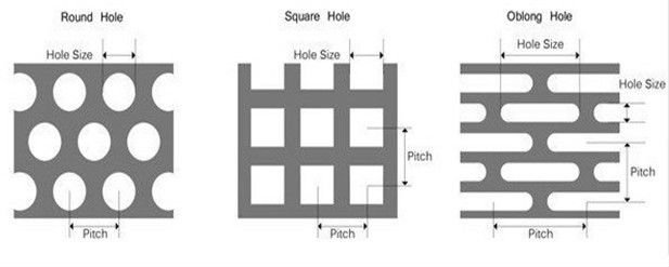 China ZPSS Factory price Manufacturer Supplier square hole perforated metal sheet 6 mm stainless steel plate