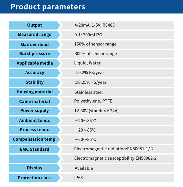 OEM ODM Submersible Pressure Transducer To Measure Water Level 200 Meters