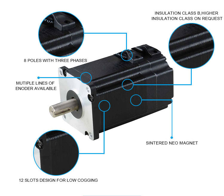 Best supplier full extension 1.02~3Nm water cooled brushless dc motor price