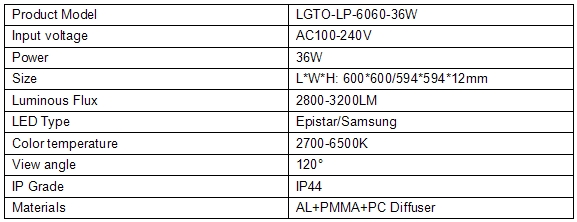 36W 600*600mm led panel light