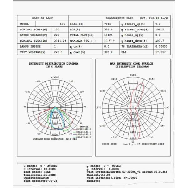 20lm / W Outdoor 180W High Power LED Street Light With Good Heat Dissipation