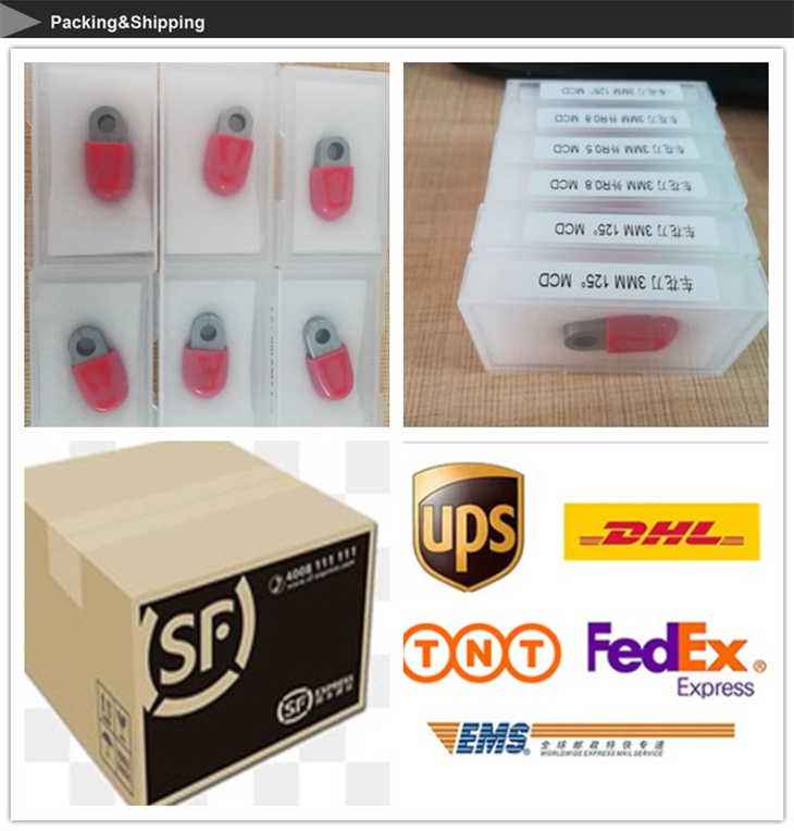 ISO Approved Color Papers Background Tools