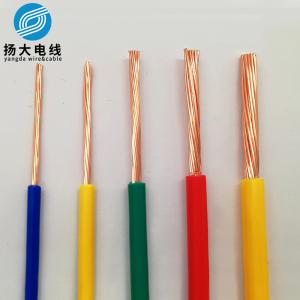 China 1.5mm2 Bared Copper Wires And Cables Standard Pure Annealed Copper Conductor wholesale