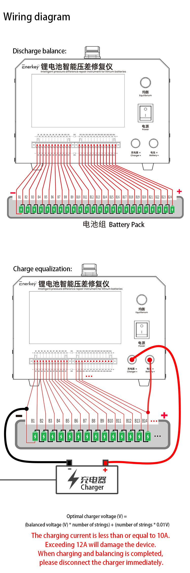 1A-7A 24S Intelligent Battery Repair Machine for NCM/LFP/LTO Battery 12V-102V 4.3inch Colorful Display