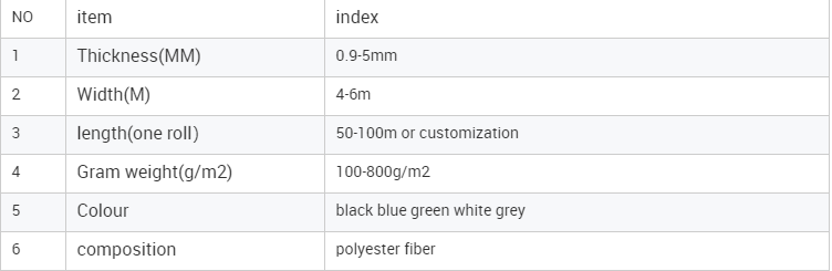 0.8mm-2.0mm Thickness Geobag for Slope Protection in Railway and Highway Construction