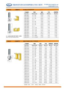 China DOUBLE FINGER BIT wholesale