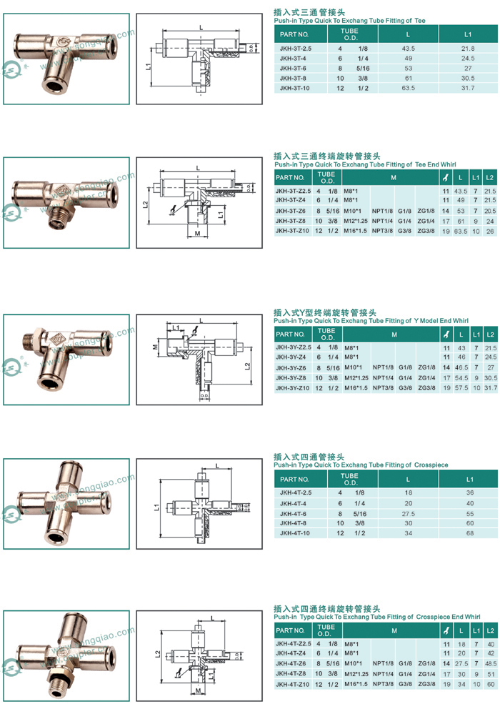 Easy To Assemble Pneumatic Couplings Fittings JKH Push - In Type Nickle Plated