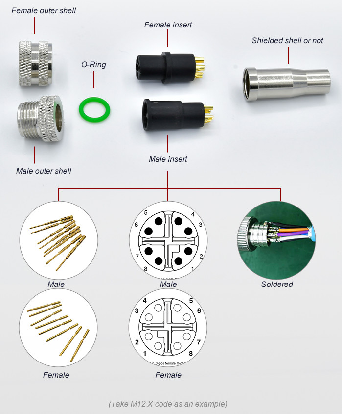 Solder Locking M12 Waterproof Connector Male Female 3 - 17 Core PUR TPU PVC