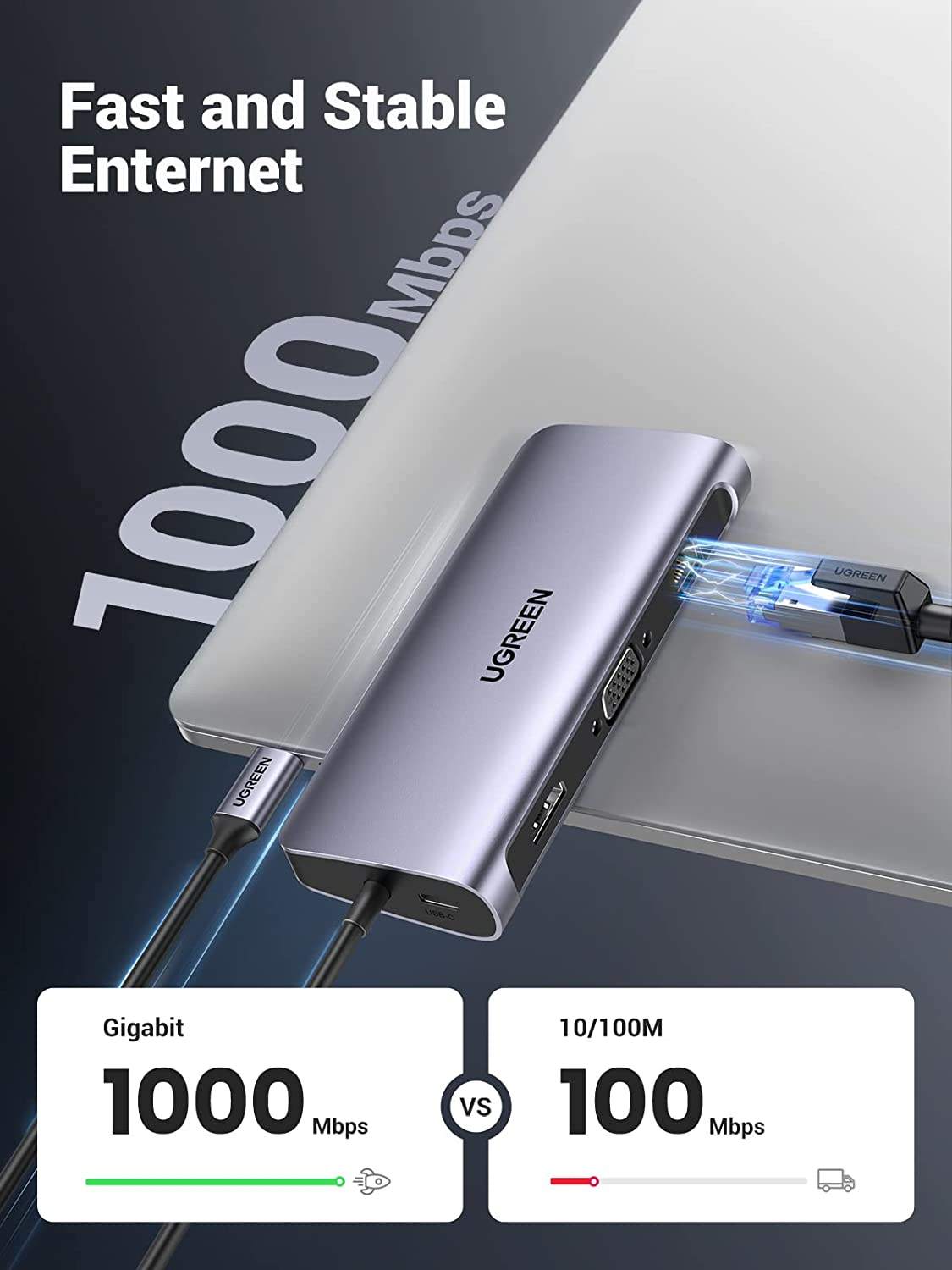 USB C Hub, 10-in-1 USB-C Docking Station, 4K-HDMI& VGA Dual Monitor, 1Gbps Ethernet,100W PD, 3 3.0 Ports,3.5mm Audio Jack
