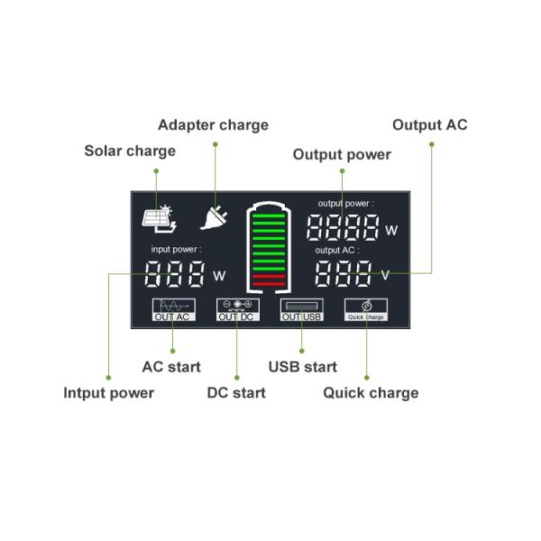 ODM Solar Panel Powerstation 1000 Watt Lifepo4 Generator