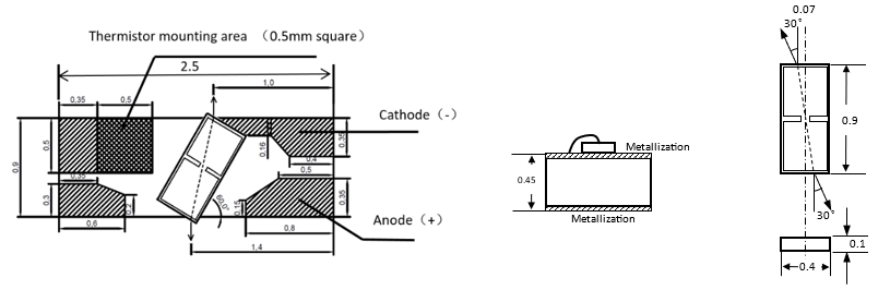 Janhoo 1550nm G=25dB SOA Semiconductor Optical Amplifier high gain Chip COC G 25dB 250mA