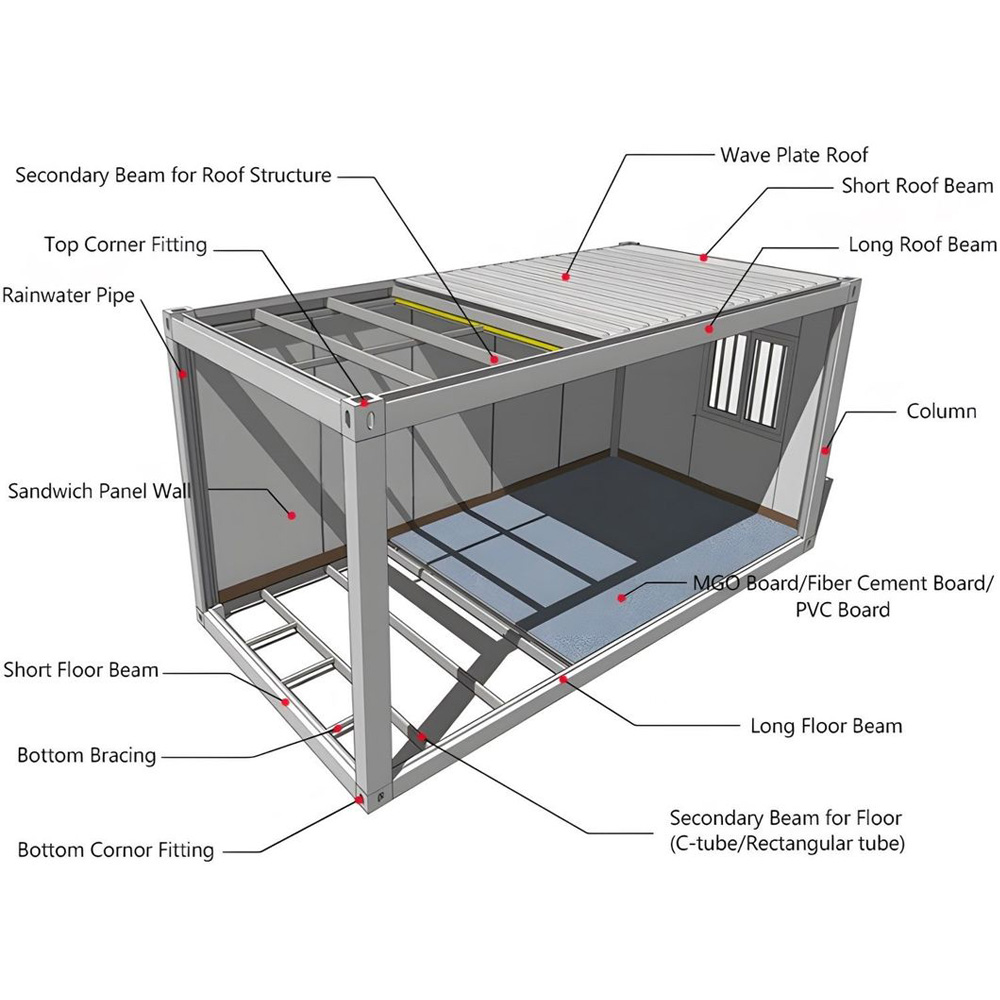 20ft Container Home Prefabricated House Mobile Office Container Houses Flat Pack Container House made of Sandwich Panel