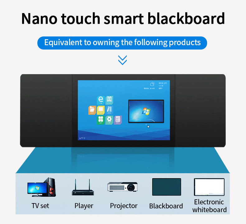 Nano Interactive Blackboard Intelligent Electronic Black Board 400nits