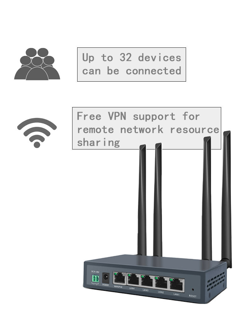 DC 9-48V Supply 4g Lte Router 300Mbps 4g Wifi Router With RS232 / RS485 Serial Port