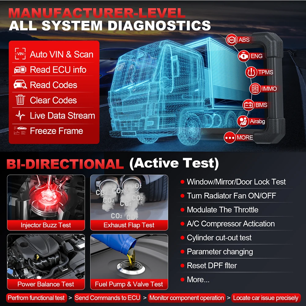 2024 New LAUNCH X431 PRO3 ACE 10.1 INCH Car Diagnostic Tools CAN FD OBD OBD2 Full System Scanner Topology Map Free Ship