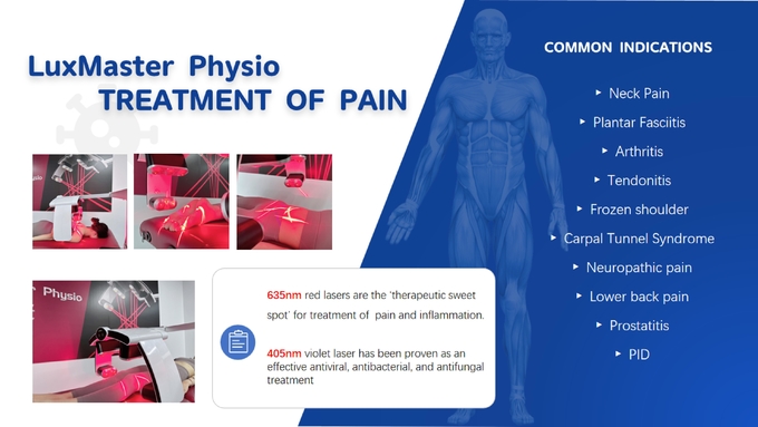 Innovative Physical Therapy Device Angle Adjustable Laser Wings for Optimal Recovery