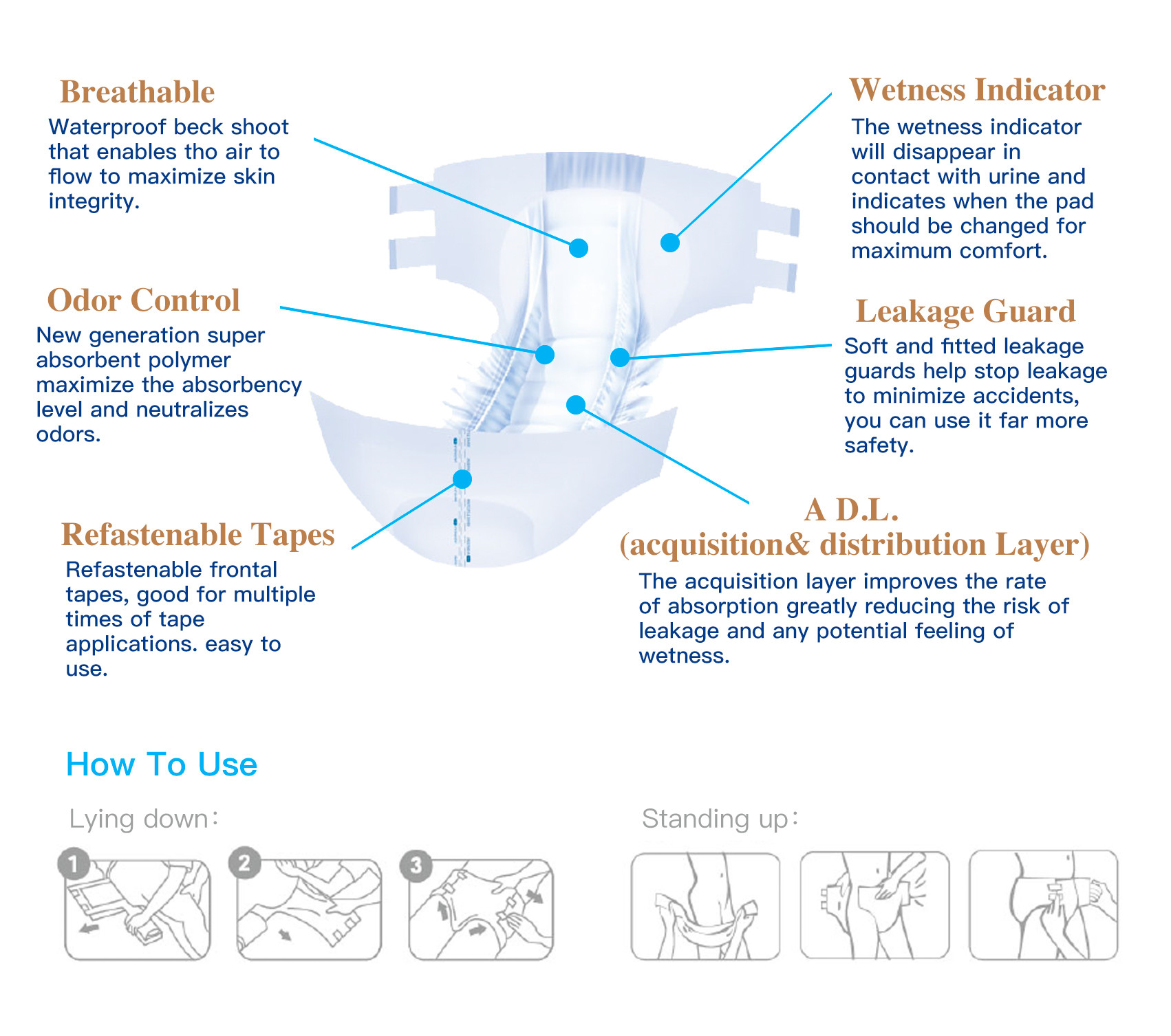 Wet Indicator Dry Surface Unisex Adult Diapers Disposable Magic Tapes