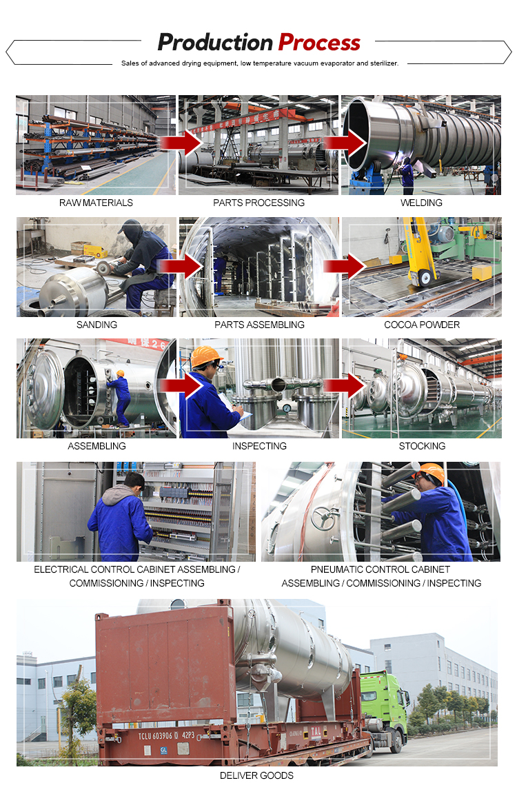 Vacuum Belt Industrial Spray Dryer