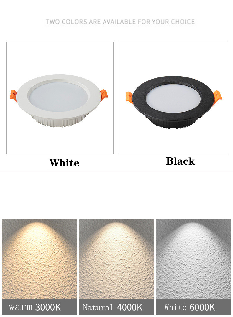Ceiling Recessed IP44 Slim LED Panel Lights Residential