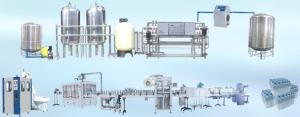 China 10000BPH Full Automatic Bottled Water Production Line wholesale