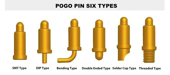 DIA2.0mm SMT Type Pogo Pin 2