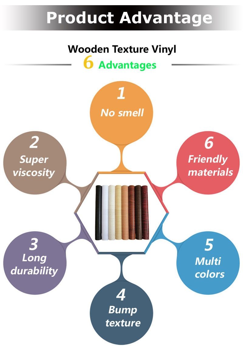 Wood Grain PVC Lamination Colors Film For Window And Door Profile Wrapping