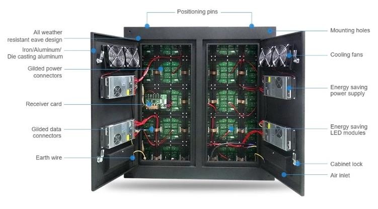 Low Voltage SMD3535 960*960mm Energy Saving Led Panel Led Advertising Board
