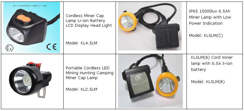 High Power Waterproof LED Head Torch / Hunting Headlamps 1w CE