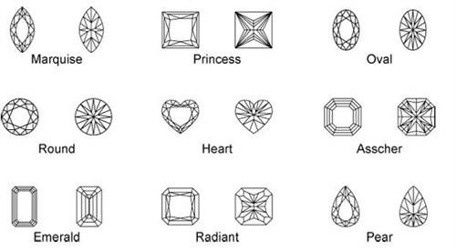 Customized Al2O3 Ruby And Sapphire Gems Lab Created Princess Cut For Rings