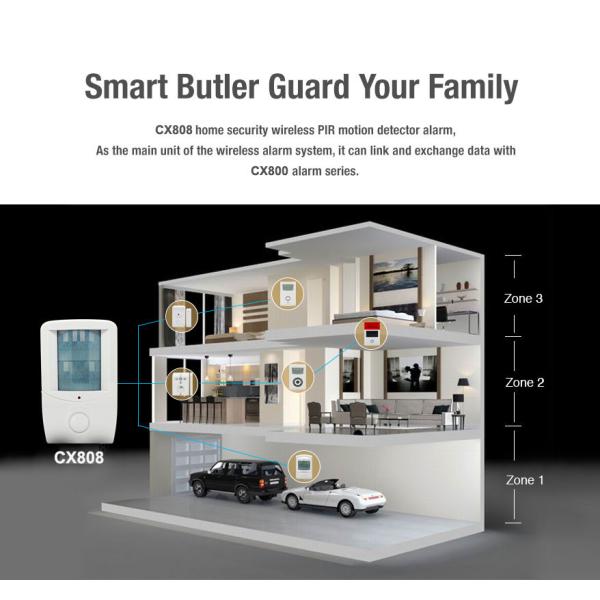 Double PIR Motion Sensor Integrated Security Systems with Prevent From Detecting Pets CX808