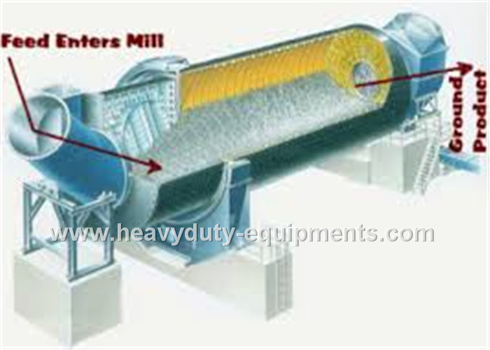 Ball mill suitable for grinding material with high hardness good quality with warranty