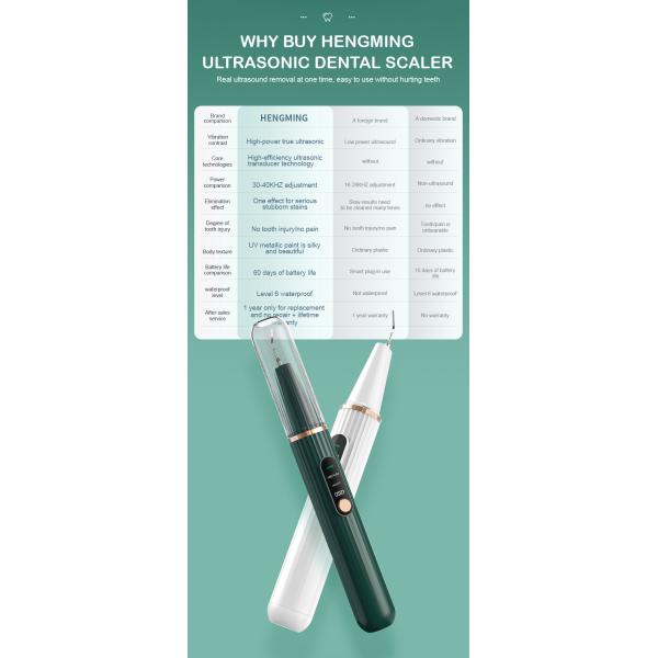 Hd Visual Safe Dental Scaler Portable Tooth Cleaning Tool Sonic Electric Tooth Cleaner