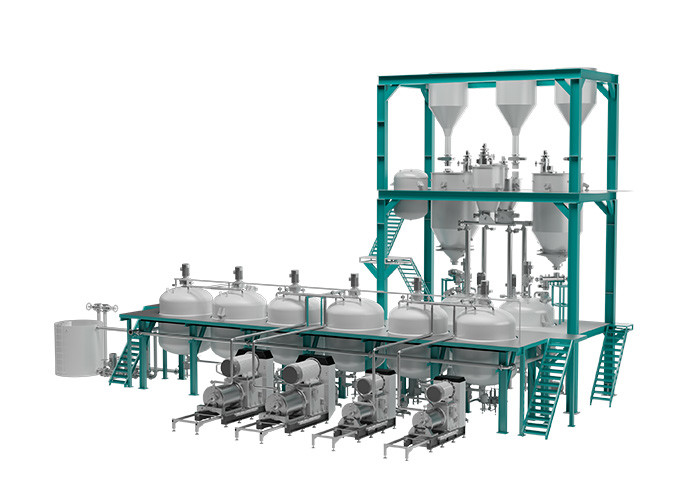 22KW NMM Large Flow Bead Mill With PLC Control System 1700*1300*1800mm