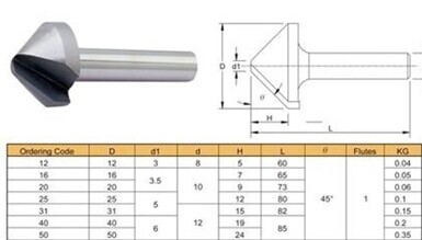 KM Hss chamfer tool