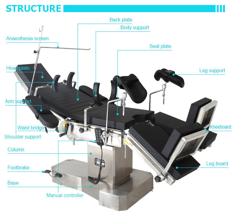 Gynecological Surgical Operation Table Multipurpose SUS304 C Arm Operating Table