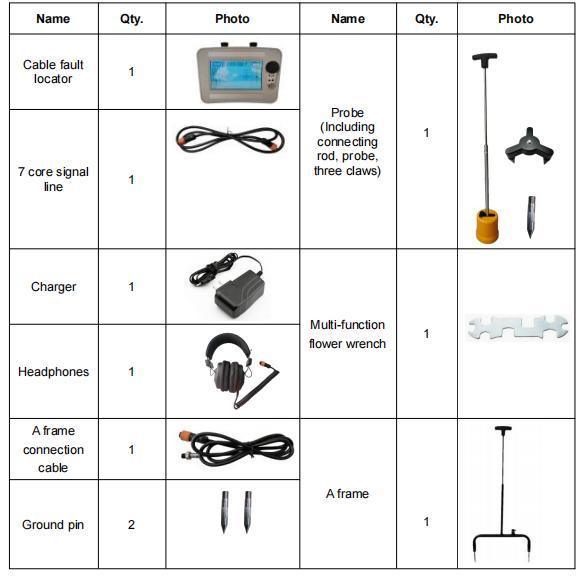High Precision Test Low Medium Voltage Underground Power Cable Fault Pinpointer