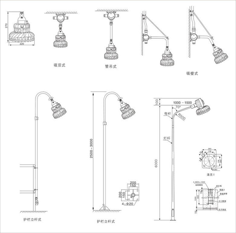 Multi Colors Explosion Proof LED High Bay Lighting Industrial Customized