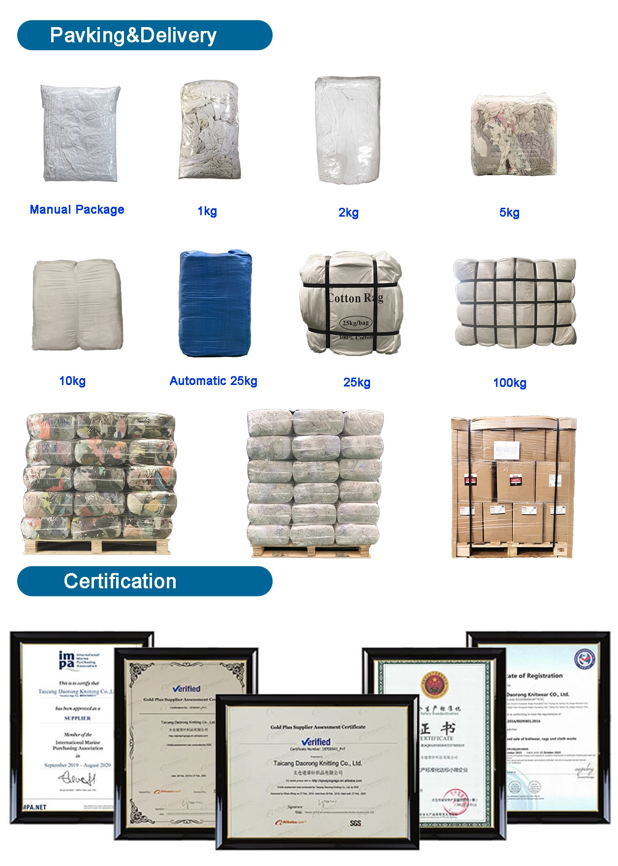 Marine Cleaning 10kg Packaging 60cm Mixed Cotton Rags