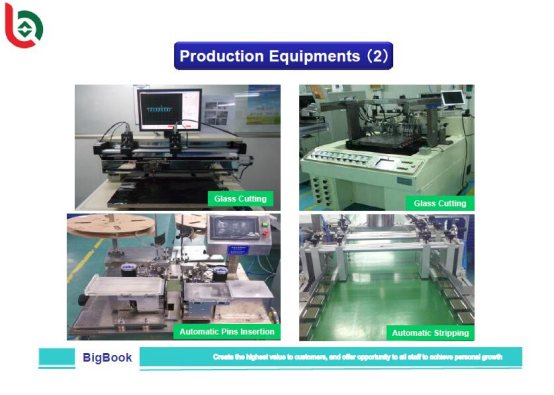 1.33 Inch Small LCD Display with 4 Wire SPI Interface 350 cd/m² Brightness and 600:1 Contrast Ratio