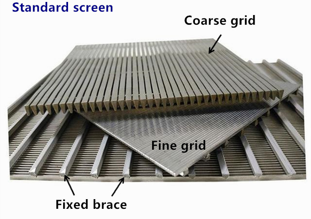 5000L/Hour Sugarcane Bagasse Paper Pulp Seaweed Dewatering Separator Micro Screen Rotary Drum Filter