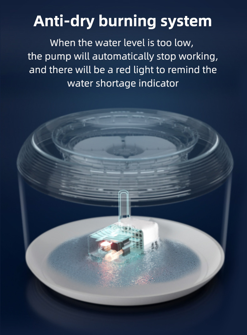 Automatic Pet Water Dispenser Quadruple Depth Filtration 2.5L With Water Shortage Alarm