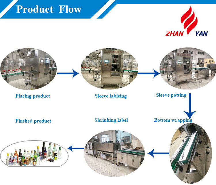 Stainless Steel Shrink Sleeve Labeling Machine , 2.0KW Sticker Labelling Machine