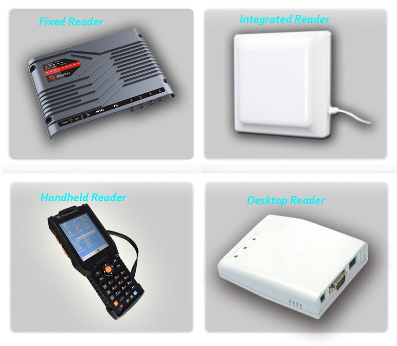 Portable Rs232/485 Wiegand Rfid Credit Card Reader Uhf 6m Distance Max