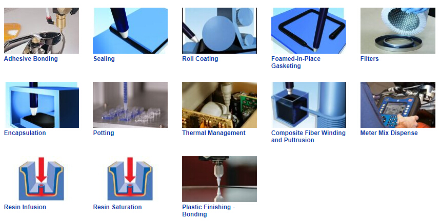 Standalone 2 Component Silicone Grease Glue Dispensing Machine for Electronic Potting