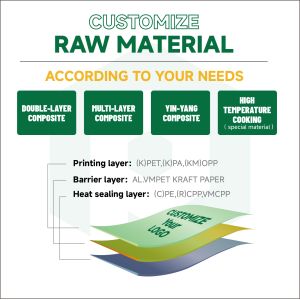 Flexible Packaging Food Grade Kale Chip Wrapper Packaging Snack Packaging