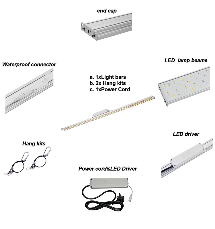 Full Spectrum 660nm 144μmol/s 80W Led Grow Light Bar