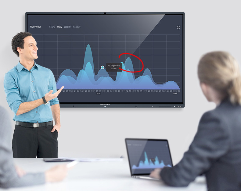 65 Inch UHD 4k Led Interactive Touch Screen Monitor Lcd Smart Board Tv With Pc All In One