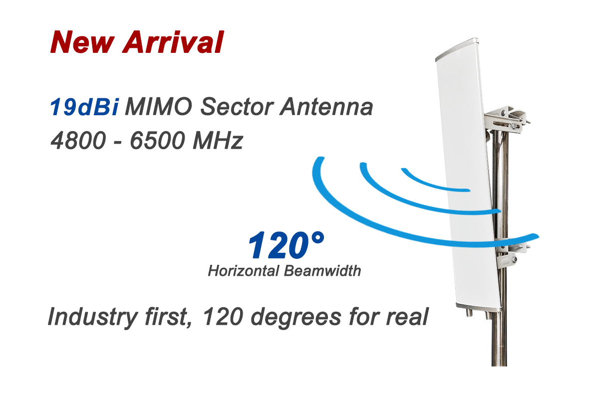 high gain 19dbi sector antenna