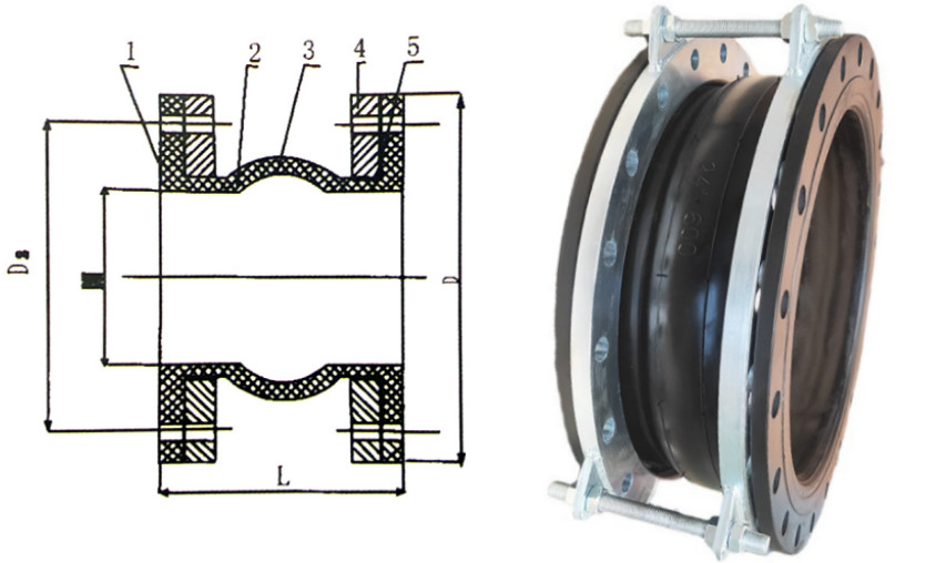 End Face Fully Sealed Natural Rubber Expansion Joint KDF EN 1092-2 Dn200 Stainless Steel Flange